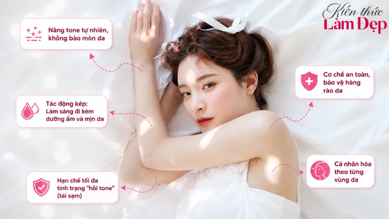 Cần chuẩn bị gì trước khi tắm trắng Smart Light 6D?