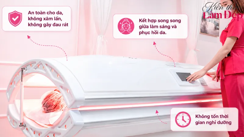Da có dễ bắt nắng hơn sau khi tắm trắng bằng Smart Light 6D không?
