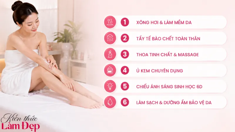 Quy trình Bio Light 6D gồm 6 bước chăm sóc da chuyên sâu