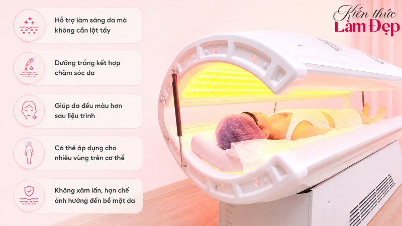 Lợi ích toàn diện từ công nghệ tắm trắng Smart Light 6D