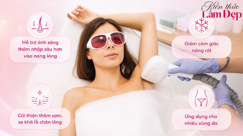 Ưu điểm nổi bật của công nghệ triệt lông Nano Laser