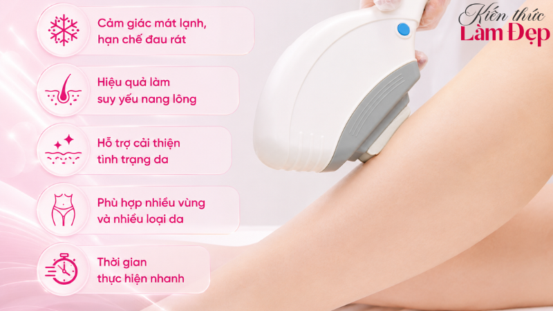 Đặc điểm nổi bật của công nghệ triệt lông đông tuyết